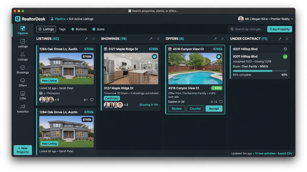 Listings, showings, and offers.